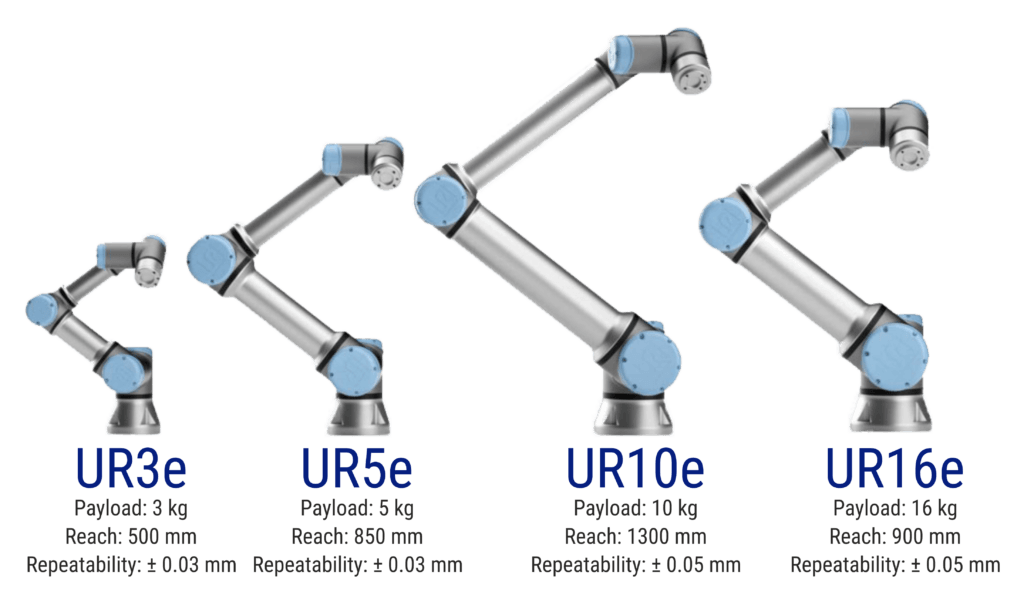 universal-robots-ur3e